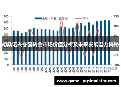 胡桑诺夫冬窗转会市场价值分析及未来发展潜力揭秘 胡桑诺夫冬窗转会市场价值分析及未来发展潜力揭秘