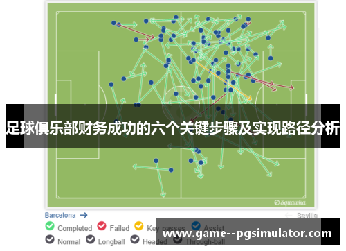 足球俱乐部财务成功的六个关键步骤及实现路径分析 足球俱乐部财务成功的六个关键步骤及实现路径分析