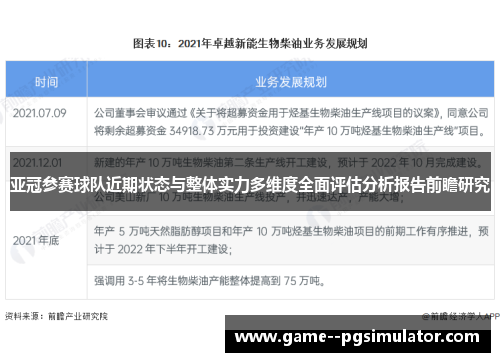 亚冠参赛球队近期状态与整体实力多维度全面评估分析报告前瞻研究