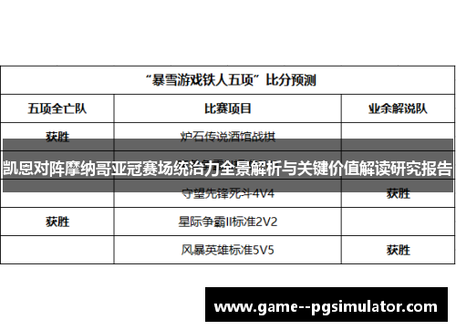 凯恩对阵摩纳哥亚冠赛场统治力全景解析与关键价值解读研究报告 凯恩对阵摩纳哥亚冠赛场统治力全景解析与关键价值解读研究报告
