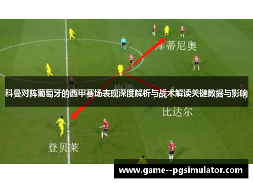 科曼对阵葡萄牙的西甲赛场表现深度解析与战术解读关键数据与影响
