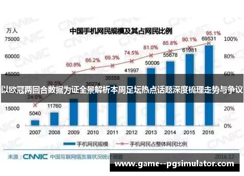 以欧冠两回合数据为证全景解析本周足坛热点话题深度梳理走势与争议
