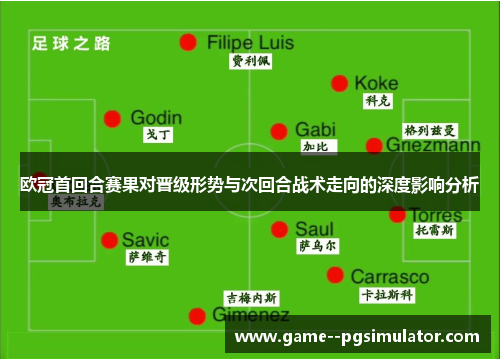 欧冠首回合赛果对晋级形势与次回合战术走向的深度影响分析 欧冠首回合赛果对晋级形势与次回合战术走向的深度影响分析