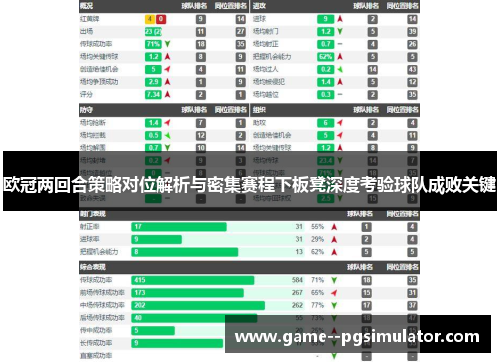 欧冠两回合策略对位解析与密集赛程下板凳深度考验球队成败关键 欧冠两回合策略对位解析与密集赛程下板凳深度考验球队成败关键