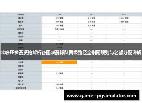欧联杯参赛资格解析各国联赛球队晋级路径全指南规则与名额分配详解 欧联杯参赛资格解析各国联赛球队晋级路径全指南规则与名额分配详解